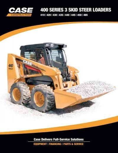 gap power skid steer|gap power parts.